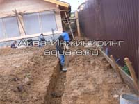 Подготовка канав для монтажа ливневой канализации и дренажа